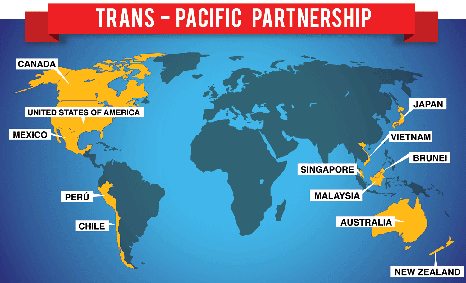 TPP - những t&aacute;c động đối với ng&agrave;nh Dược Việt nam