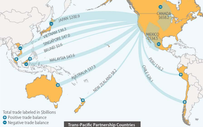 TPP-những tác động đối với ngành Dược  Việt nam và thế giới